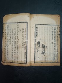 清中医《女科要旨》一套4卷全。一册全。陈修园医书。古籍是古人思想的宝藏、先贤智慧的结晶，古籍关注度的提升，对历史有重要了解的意义。品如图，前后完整，前后有几页有轻微的虫蛀，中间都尚好。具体如图。