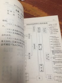 三十国档案工作概况