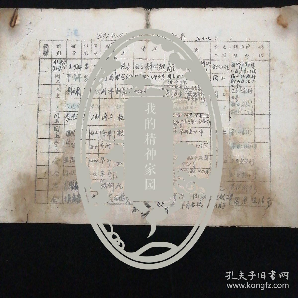 济南教育文献•1948年公私立中小学教职员登记表•三页合售！