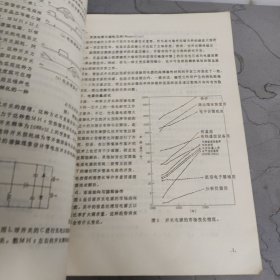 开关电源设计手册