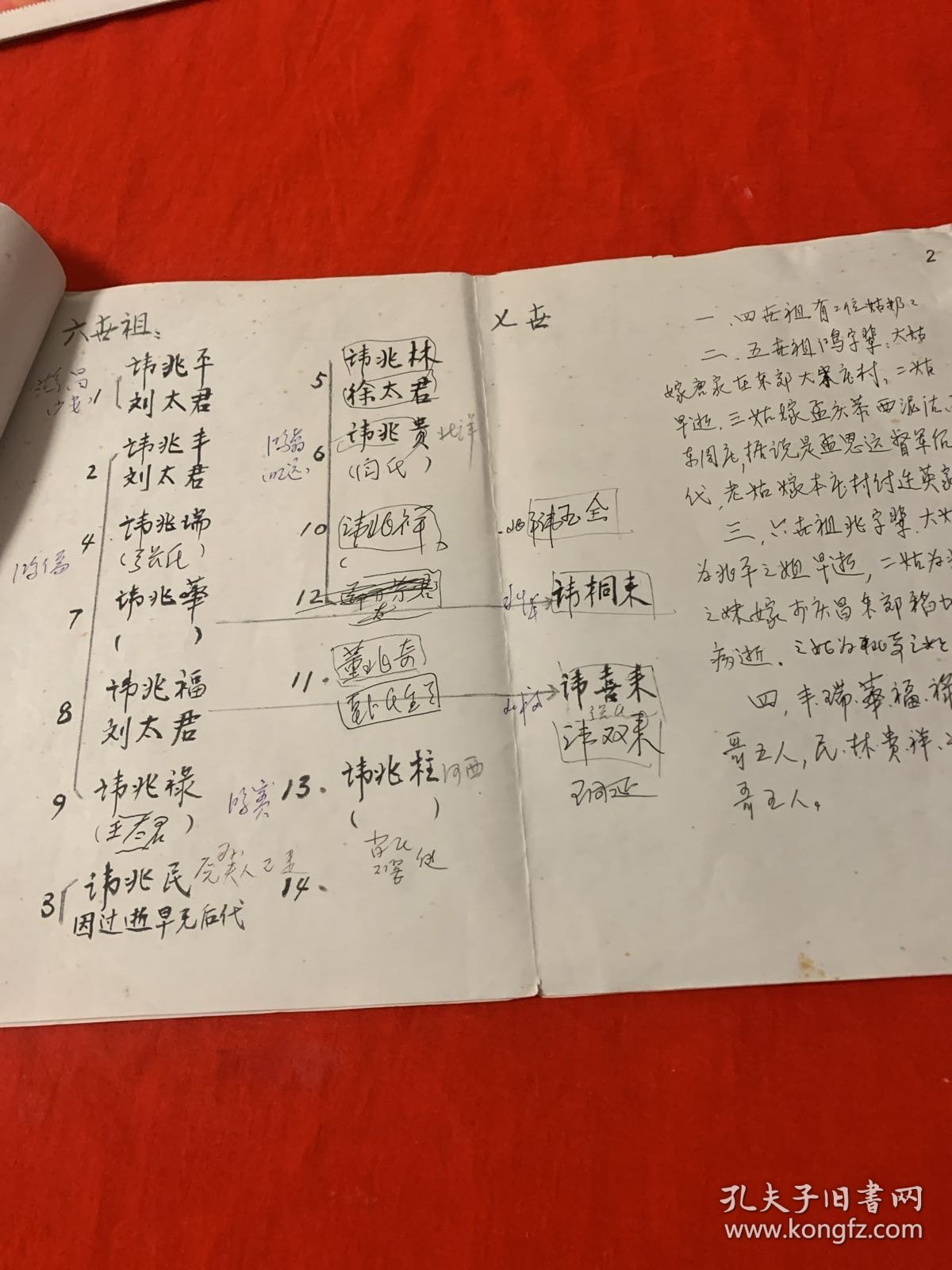 天津市西郊区双桥河乡董氏门中三代宗亲族谱及大事记