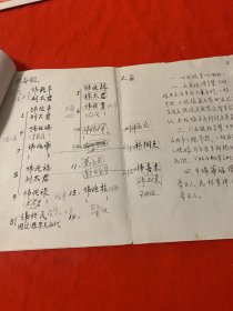天津市西郊区双桥河乡董氏门中三代宗亲族谱及大事记