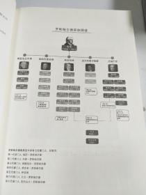 罗斯柴尔德家族传（图文增订版） 品见实图