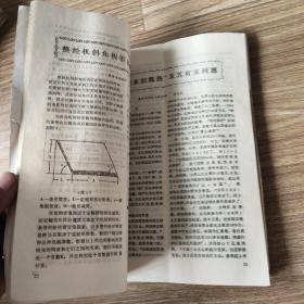 江苏丝绸1987年1－6合订