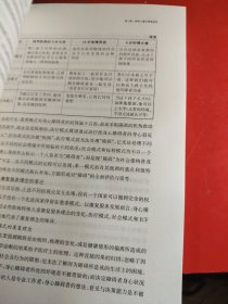 特殊儿童教育与康复文库：特殊儿童康复概论