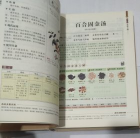 汤头歌诀(彩色图解 超值全彩珍藏版)