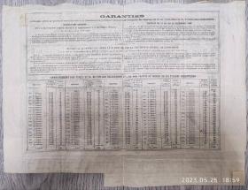 1901年--清末滇越铁路公司500法郎债券