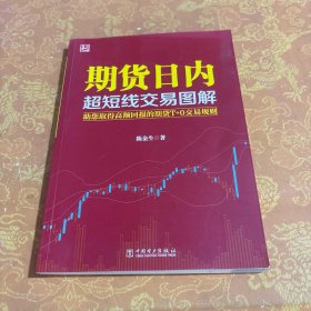 期货日内超短线交易图解