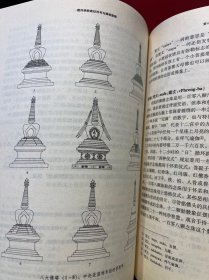 藏传佛教象征符号与器物图解