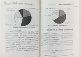 政治与公共治理研究文库（第六辑）：城市化进程中的“过渡型社区”