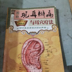 国医绝学健康馆：观耳辨病与耳穴疗法