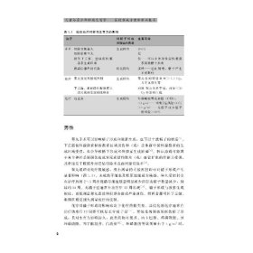 儿童与青少年肿瘤生育学——最佳实施方案和新兴技术 9787565922756