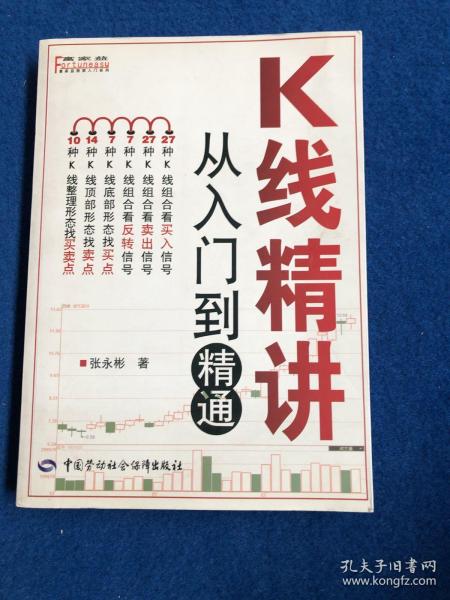 K线精讲：从入门到精通