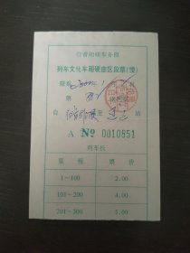 白音胡硕车务段 列车文化车厢硬座区段票(慢) 通辽—珠斯花 火车票