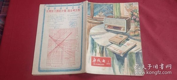 无线电 1959.1（总第49期）