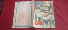 无线电 1959.1（总第49期）