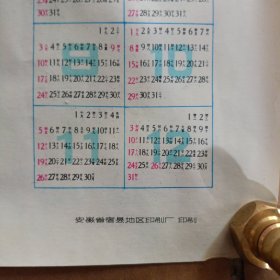 你办事我放心 宣传画 安庆地区革命委员会