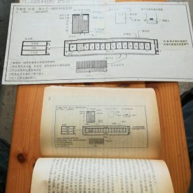 解放军文艺出版社旧藏:(日)森村诚一 著·朱继征·杨卫红 译《人性的证明新编》 出版用原始·插图·封面文字设计图稿·约20页·附出版书一册·SFJG·60·10