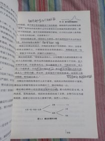 投资大师操盘术系列：缠中说禅 操盘术