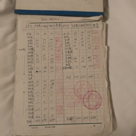 赤城县生产队农业畜牧业明细账（16开一厚本，生产队章，会计章及手印等）