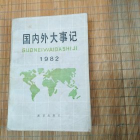 国内外大事记（1982年）