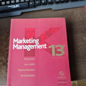 Marketing Management