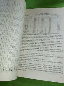 钢铁冶金学 炼铁部分