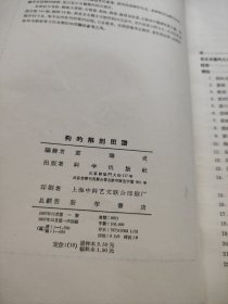 狗的解剖图谱