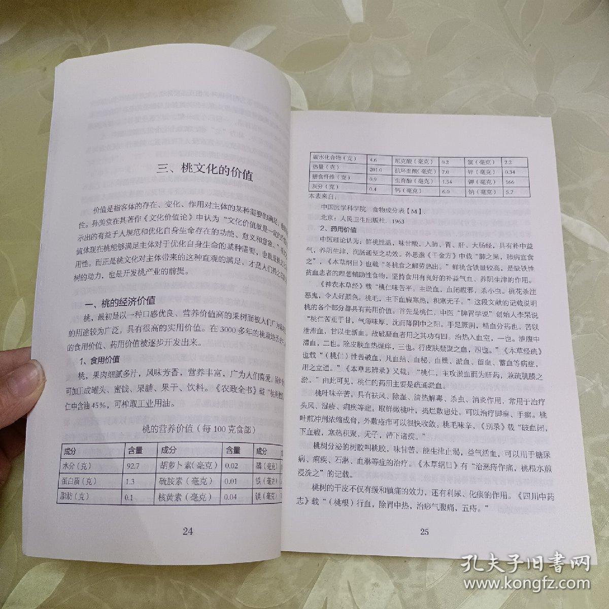 点击查看原图 深州桃文化。