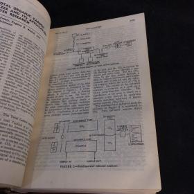 JOURNAL WATER POLLUTION CONTROL FEDERATION  Vol.43 No.1-4 Jan-Apr  +Vol43 No5-8 May-Aug+Vol43.No9-12 Sept-Dec 1971（水污染控制联合会杂志）月刊1-12合订本 3本合售英文版