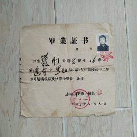 1973年 毕业证书