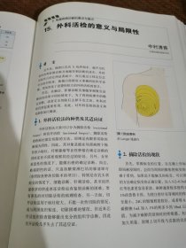 乳腺外科要点与盲点：乳腺外科要点与肓点