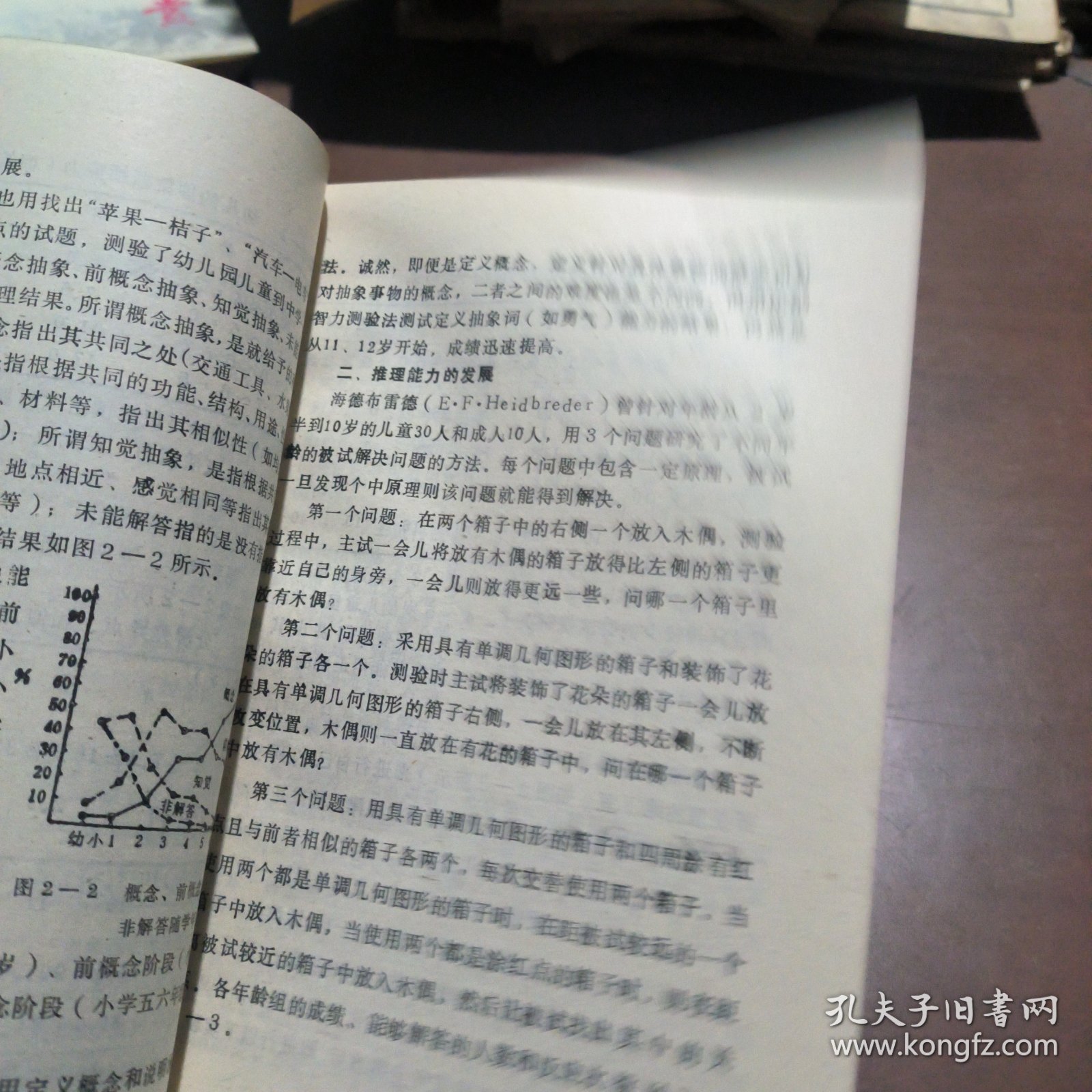 解决问题心理学