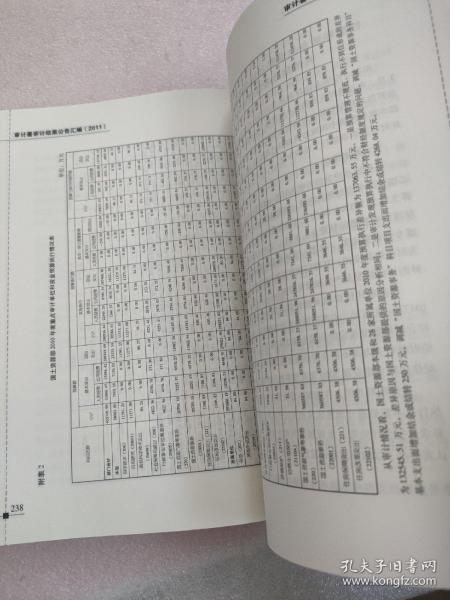 审计署审计结果公告汇编2011