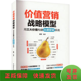 價(jià)值營(yíng)銷戰(zhàn)略模型 用三大價(jià)值構(gòu)建白酒營(yíng)銷系統(tǒng)