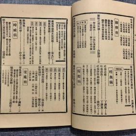【复印件】民国时期中医古籍万病疗法大全