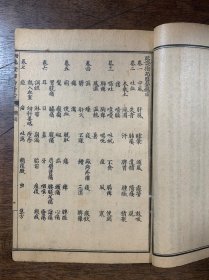 增补临证指南医案 全八册 卷一---卷八 民国十七年夏月印 中医药古医书医方案