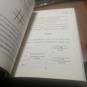 12堂思维课：一次性呈现创新思维之父爱德华•德博诺最实用的12堂思维必修课！