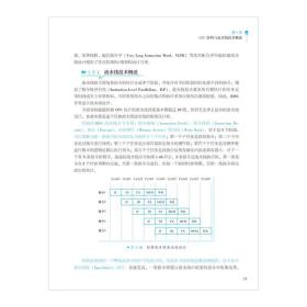 高性能超标量CPU：微架构剖析与设计