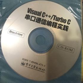 Visual C++/Turbo C串口通信编程实践