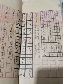 择吉书