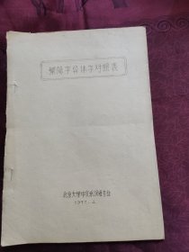 繁简字自异体字对照表