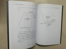 股票大作手操盘术