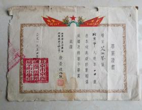 1954年北京市京西矿区
门头沟镇城子街小学毕业证书