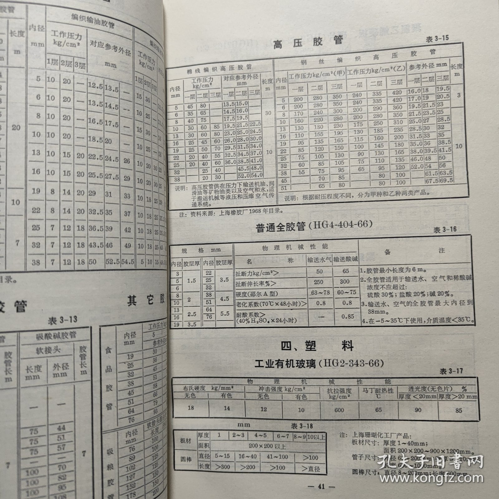 化工起重运输设计手册 常用机械零件