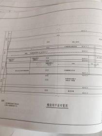 中小型水利水电工程典型设计图集·挡水建筑物分册：橡胶坝与翻板坝