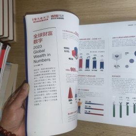 胡润百富: HURUN REPORT 胡润全球富豪榜（2023年3月刊）