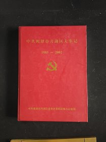 中共鹰潭市月湖区大事记(1983~2002)