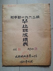 1962年 成都铁路局（重庆）綦江中学 初中部1962级《毕业班成绩表》1册 8开本。（封面 校长 钤印）