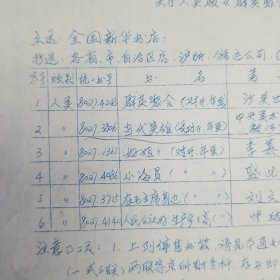 新华书店北京发行所关于人美版（群英会）等年画停售处理的通知